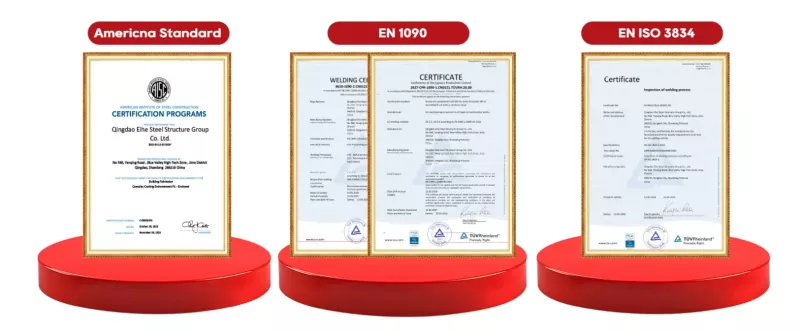 Our certification